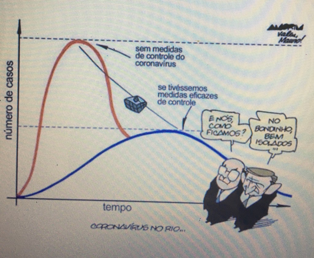 Nenhuma descrição de foto disponível.